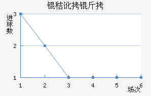 �ն����������������