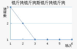 ����˹������������������