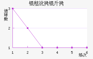 �ն��ǽ�������������