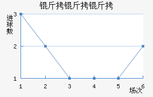 ����������˹��������������