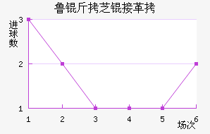 ³��֥�Ӹ��������������