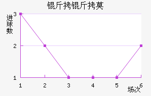 ����Ī��������������