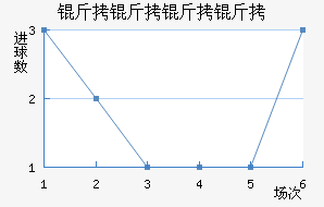 �������ǽ�������������