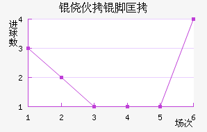 �Ļ��ſ˽�������������