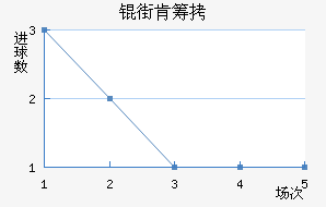 �ֿϳǽ�������������