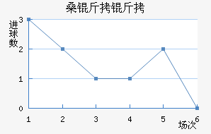 ɣ������������������