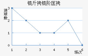 ���׿���������������