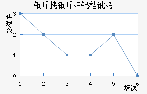 �����ն���������������