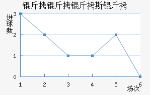 ������˹����������������