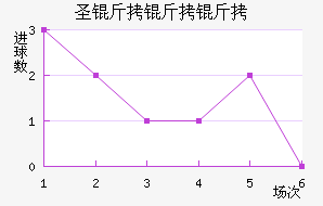 ʥ��������������������