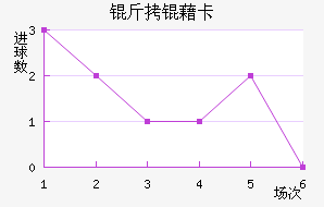 ���忨��������������