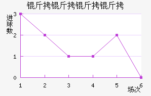 �������ν�������������