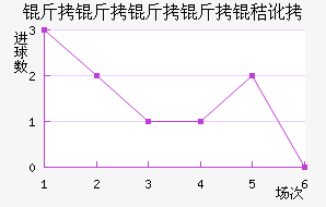 ���������ն���������������