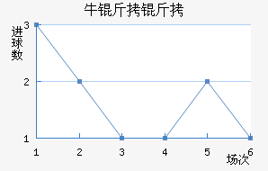 ţ������������������