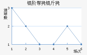 �װ��ǽ�������������