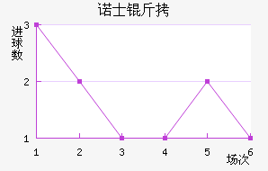 ŵʿ����������������