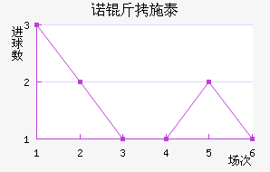 ŵ��ʩ̩�ؽ�������������