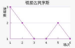 �Ӵ�é˹��������������