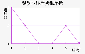 �籾������������������