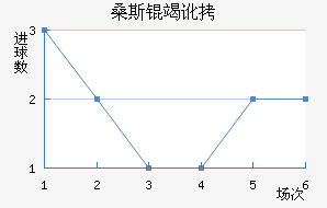 ɣ˹�߶���������������