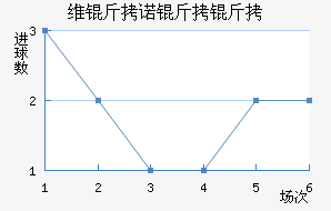 ά��ŵ���ν�������������