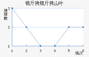 ����ɽҶ��������������