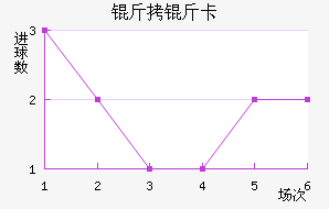 ���￨��������������