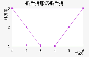 ��Үŵ�½�������������