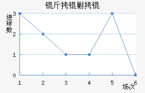 ���ˮ�ֽ�������������