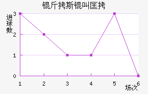 ��˹�п˽�������������