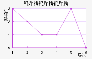 ������˹����������������