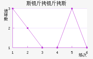 ˹����˹Ī����������������