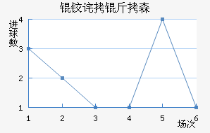 �²���ɭ��������������