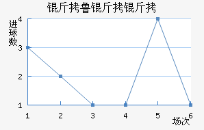 ��³���޽�������������