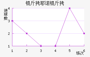 ��Үŵ�½�������������