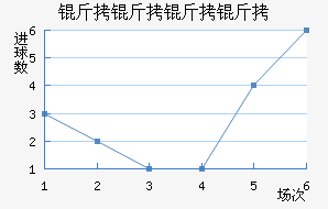 �������˽�������������