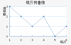 ��³ά��ƿ���������������