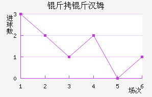 ���ﺺķ��������������