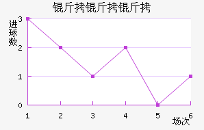 ��������������������