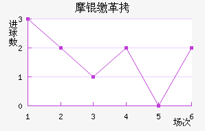 Ħ�ɸ��������������