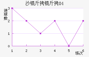 ɳ����04��������������