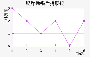 ����ְͽ�������������