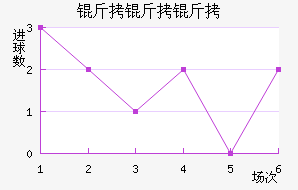 ��������������������