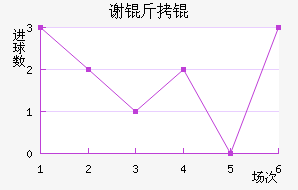 л����������������