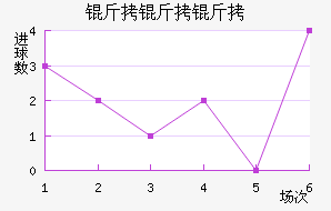 ������������������������