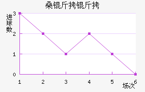 ɣ������������������