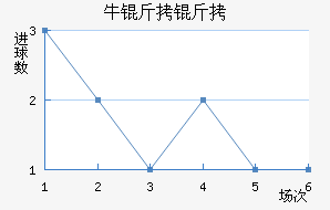 ţ������������������