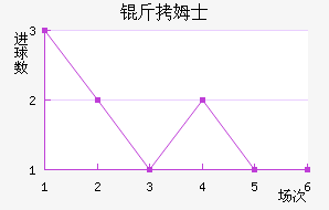 ��ķʿ��������������