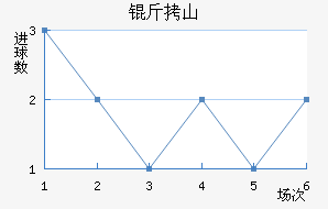 ��ɽʤ����������������