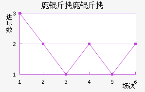 ¹��¹�ǽ�������������